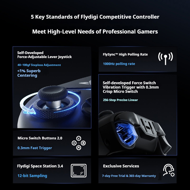 Flydigi Vader4 PRO controlador - Gaming Keyboard Hall Effect reseña y precio