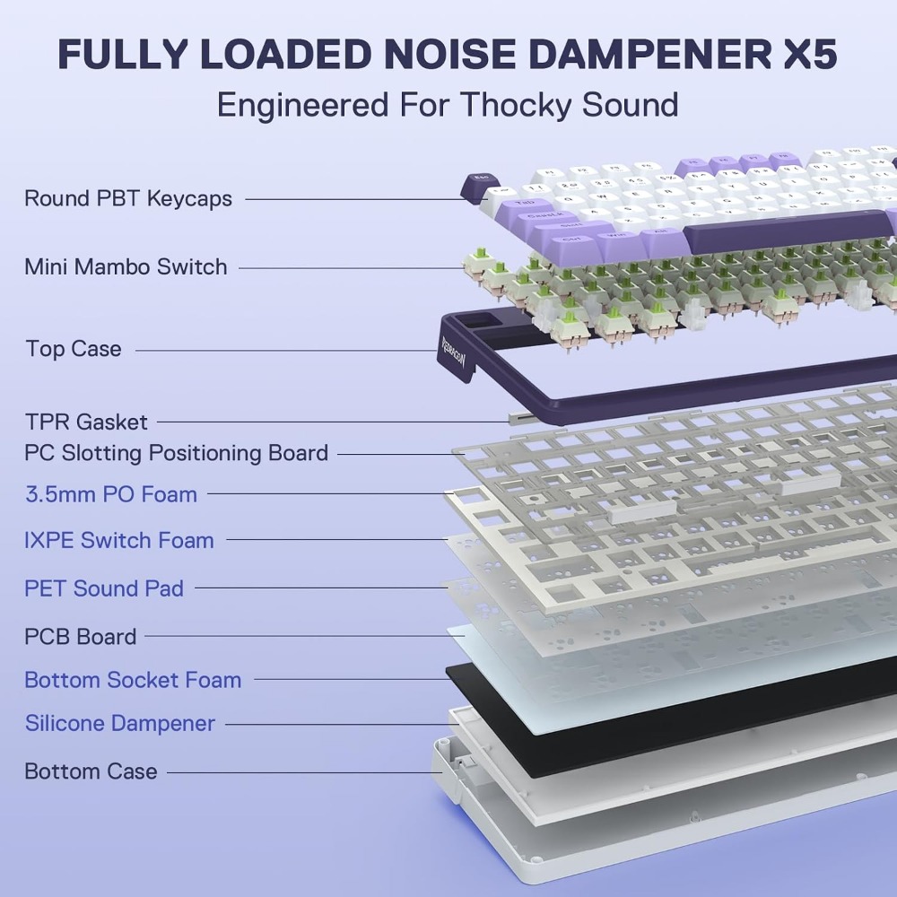 Teclado Mecánico Inalámbrico R - Gaming Keyboard No Noise reseña y precio