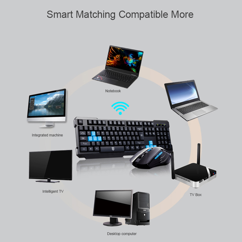 Teclado Ratón Combos Impermeab - Gaming Keyboard Extension reseña y precio
